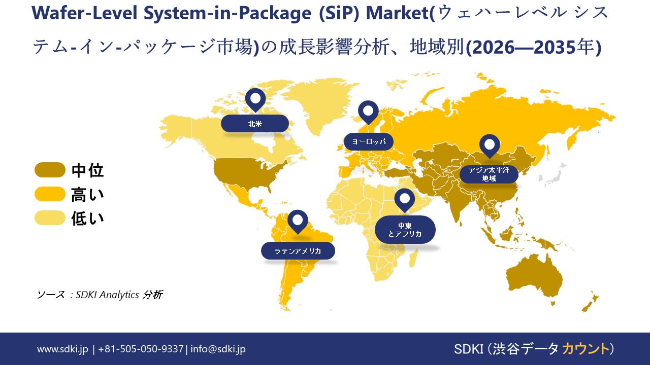 cooling solutions for electronics market growth impact analysis