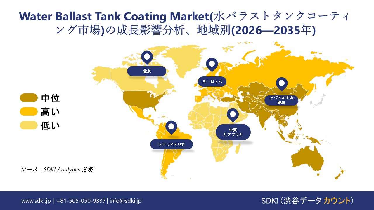 water ballast tank coating market growth impact analysis