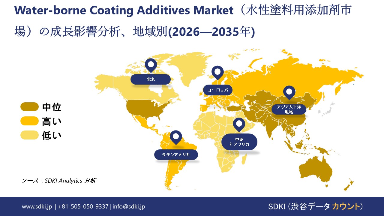 water borne coatings additives vehicles market growth impact analysis