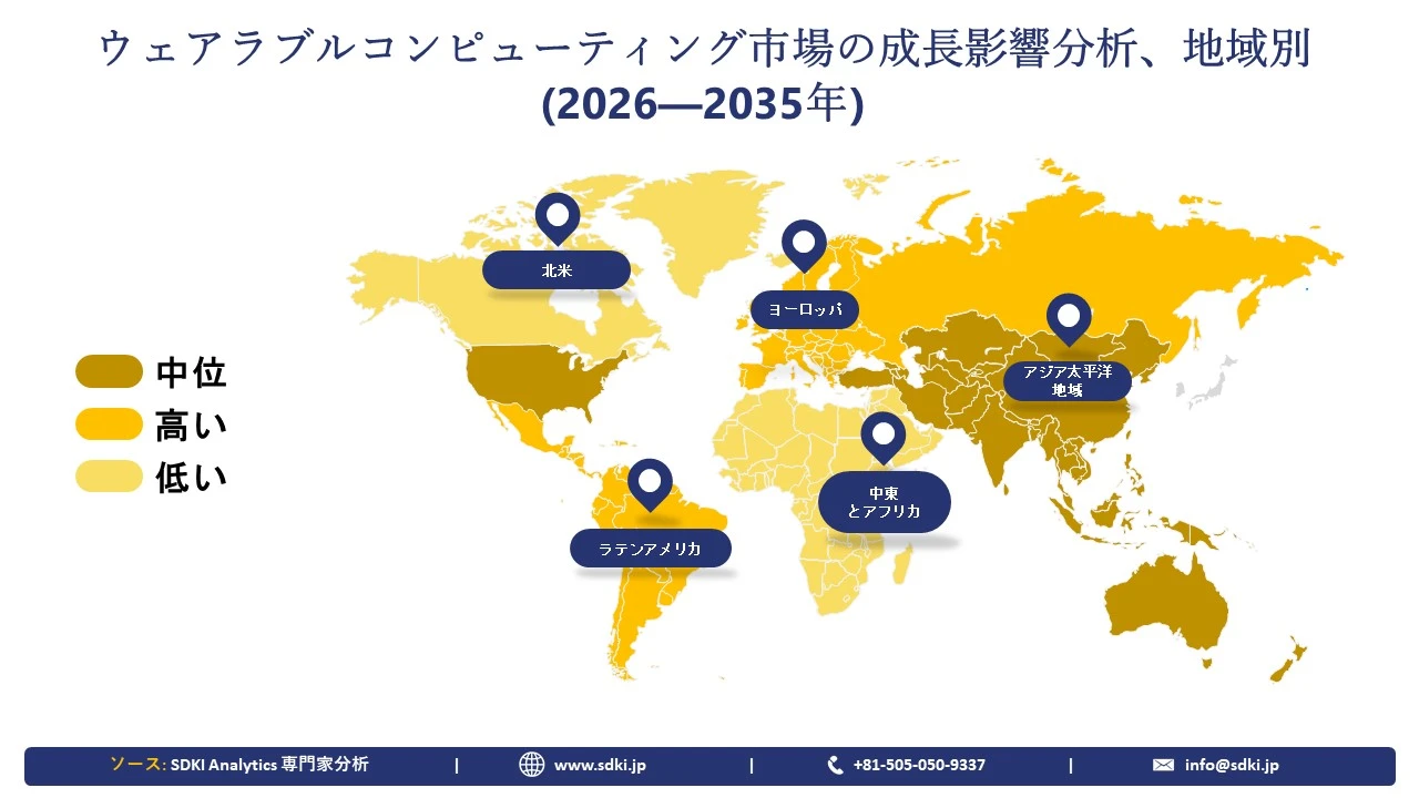 wearable-computing-market-region-overview
